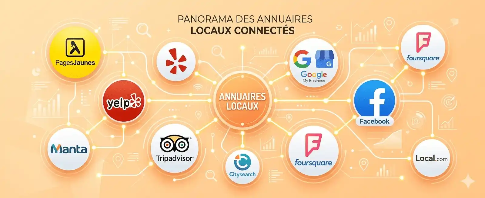 Stratégie de citations locales NAP pour le SEO local : présence sur les annuaires d'entreprises en ligne